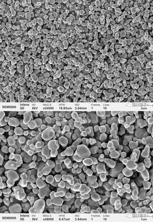 Figura 2 Morfologia microscopica della polvere ceramica di titanato di bario