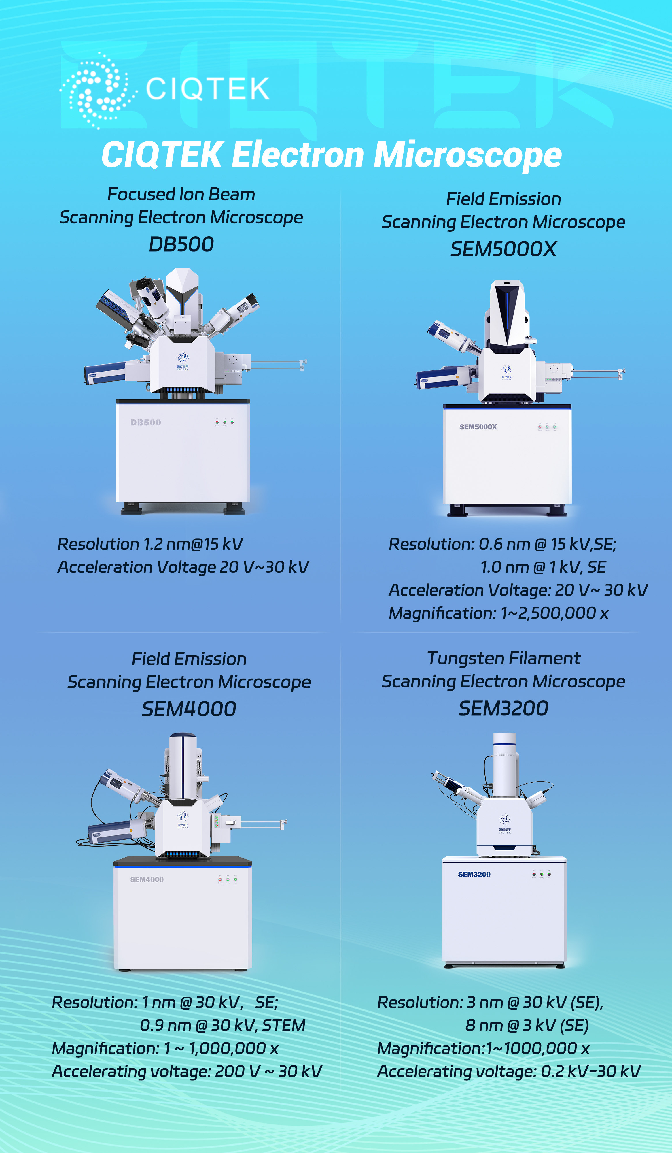 Microscopio elettronico a scansione con filamento di tungsteno CIQTEK