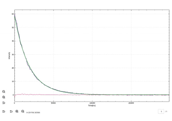 CIQTEK EPR Spectroscopy Software