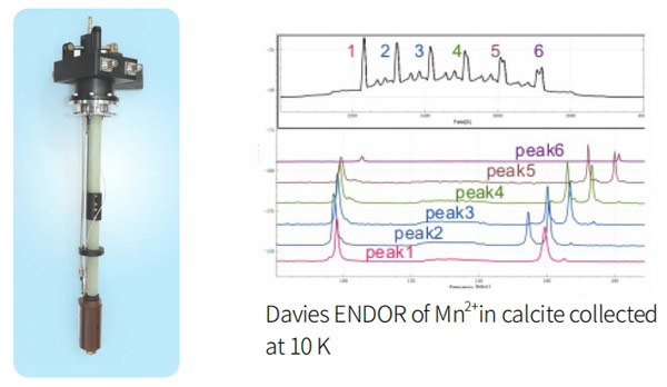 CIQTEK EPR Spectroscopy Modernize - ENDOR Pulsed Resonator