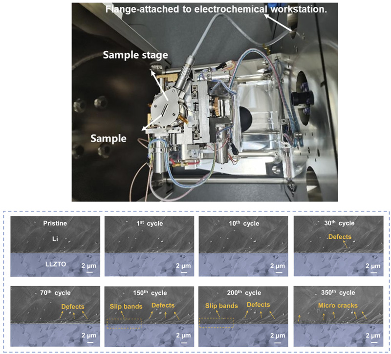 CIQTEK In-situ Mechanical Testing Solution for SEM