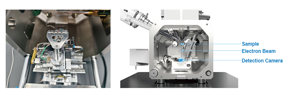 CIQTEK Unveils 4D-STEM Solution for Advanced Electron Microscopy-workflow
