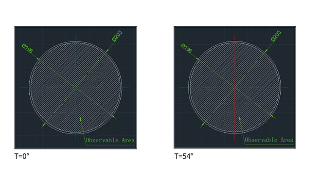CIQTEK lancia la soluzione a doppio raggio wafer da 8 pollici per osservazione a grandezza naturale, taglio di precisione ed elaborazione completa