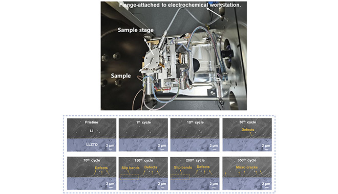 CIQTEK lancia una soluzione per test meccanici in situ: una piattaforma di ricerca e sviluppo aperta per la ricerca multi-scenario