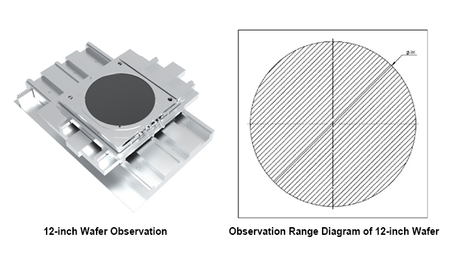 CIQTEK lancia una soluzione di ispezione wafer da 12 pollici per analisi non distruttive, ad alta risoluzione e a copertura totale