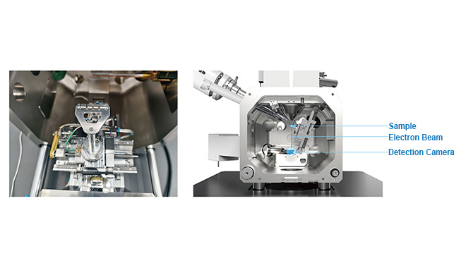 CIQTEK presenta la soluzione 4D-STEM per la microscopia elettronica avanzata